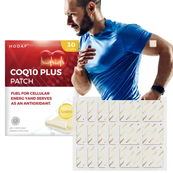 CoQ10 Plus Patch