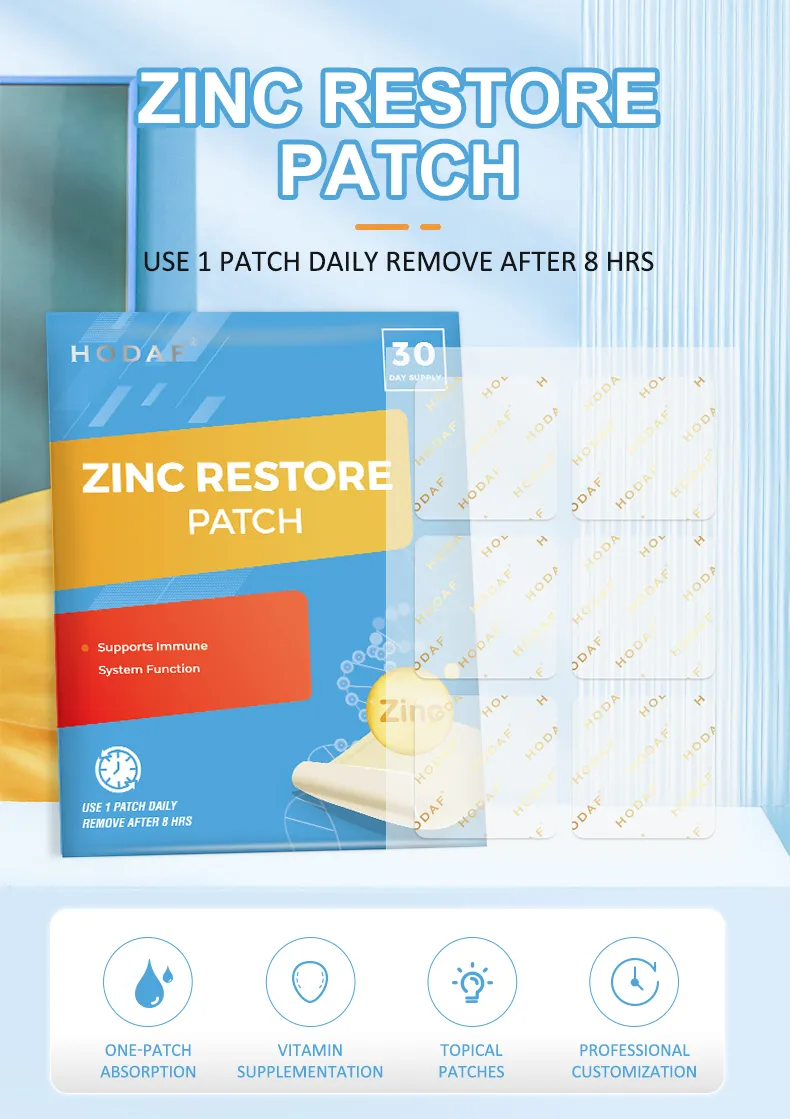 Zinc Restore Patch