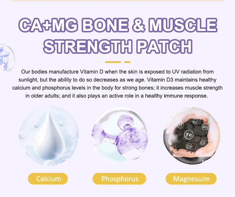 CA+MG Bone & Muscle Strength Patch