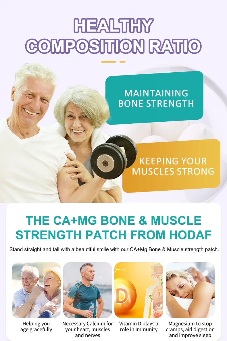 Bone And Muscle Strength Patch
