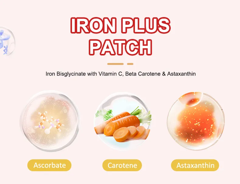 Iron Plus Patch