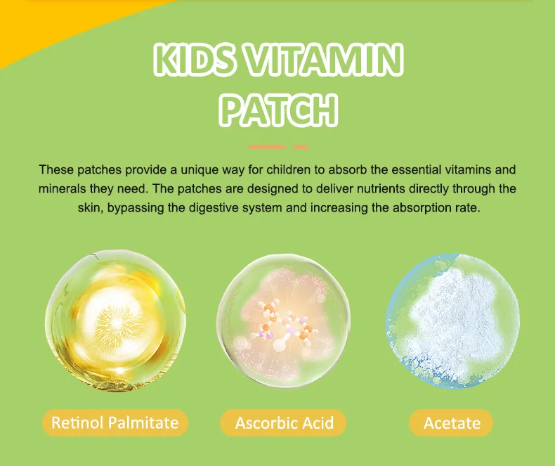 Kids Vitamin Patch