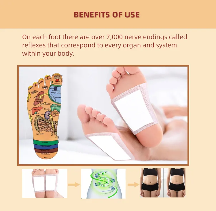 Health care detox foot pads