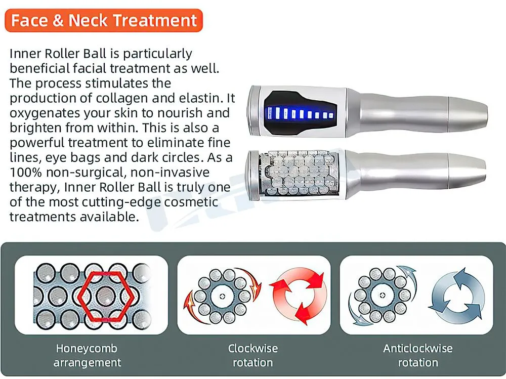 2 in 1 Roller Machine