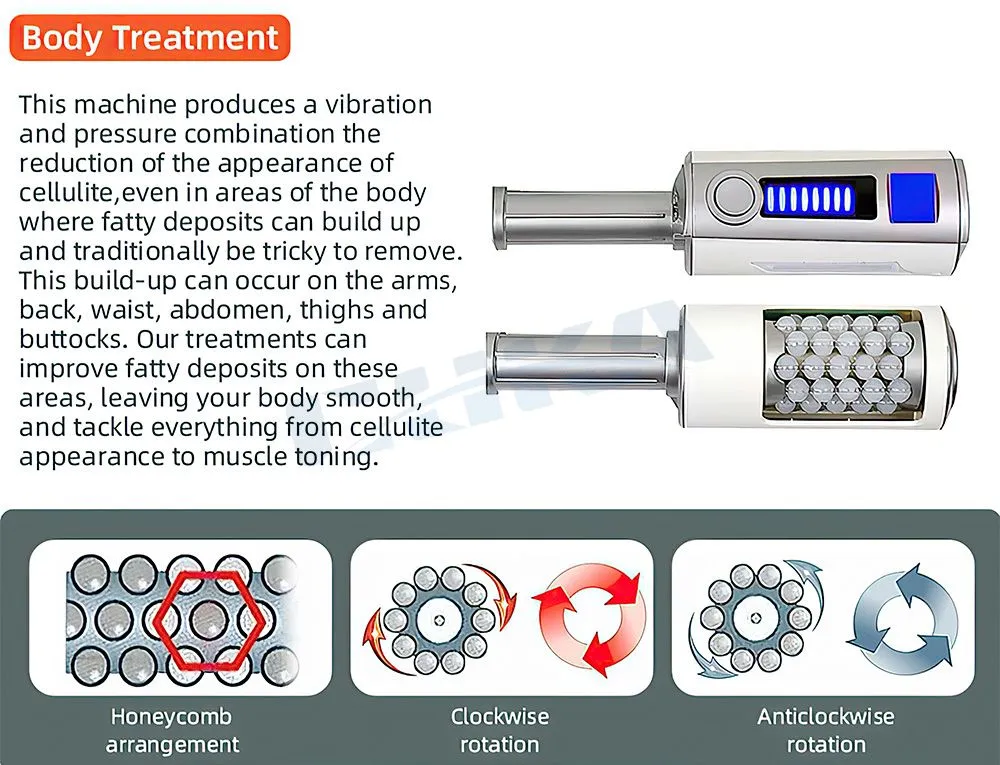 2 in 1 Roller Machine