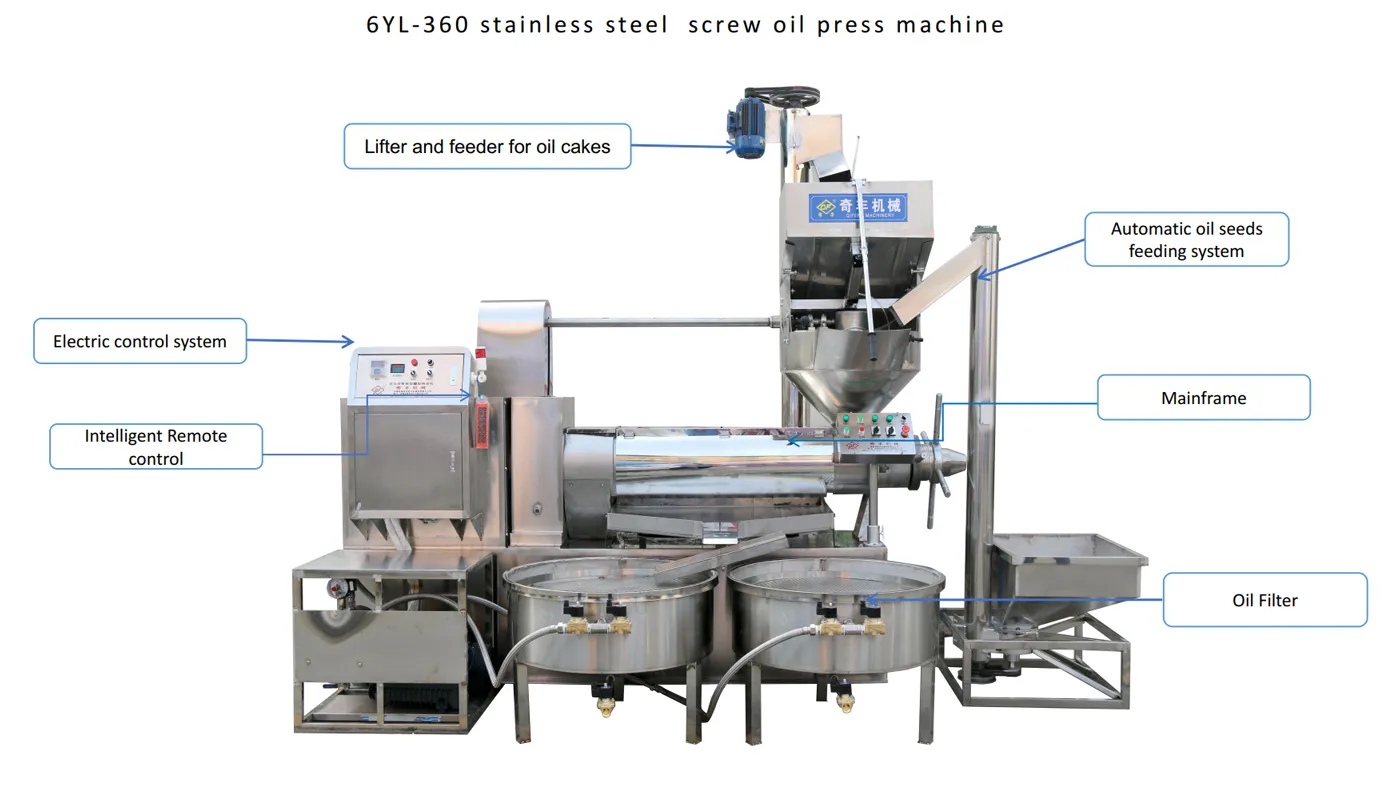 26 Cold press large capacity stainless steel oil press machine 6YL-360
