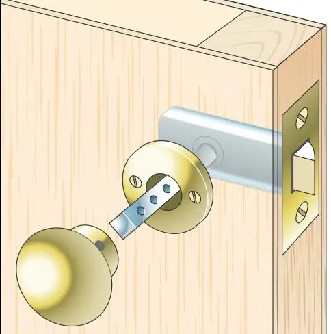 structures of door handle