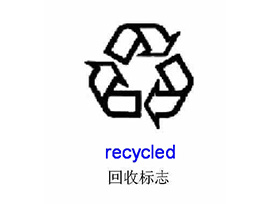 About recycled definition