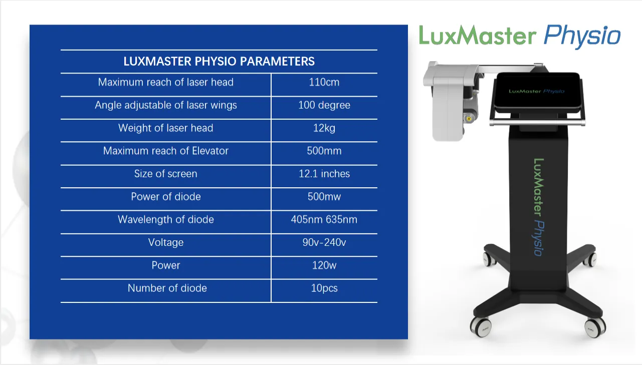 LuxMaster physio low level Laser Physiotherapy body Pain relief Machine