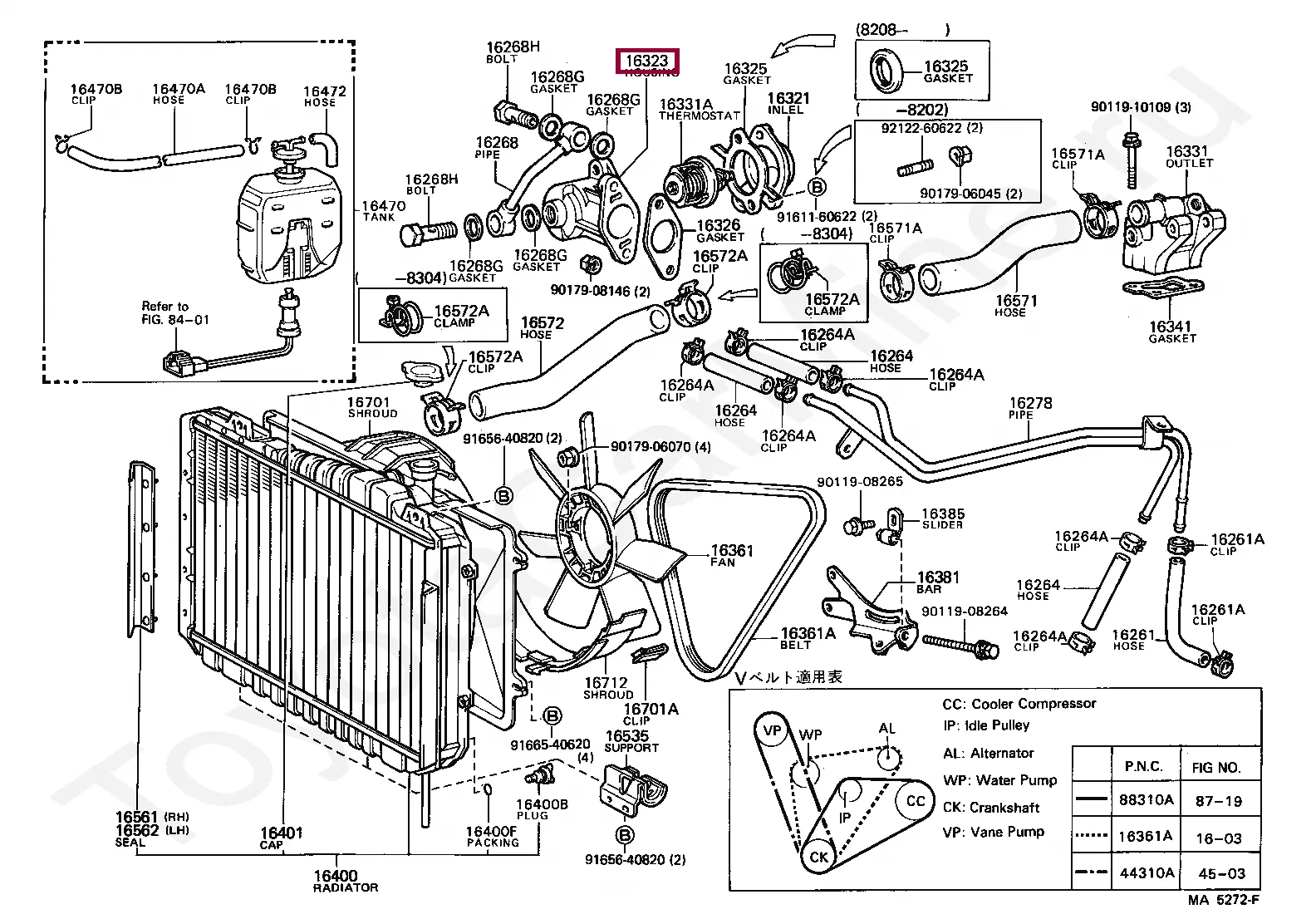 Gasket, Water Inlet Housing of Toyota 16325-63011