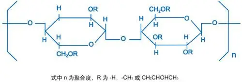 Hydroxypropyl Methyl cellulose （HPMC）