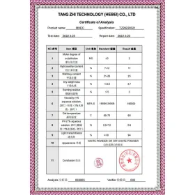 Certificate of Analysis MHEC