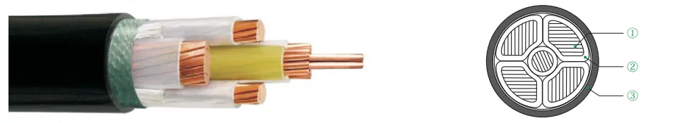 0.6-1KV Unarmored Copper Cable