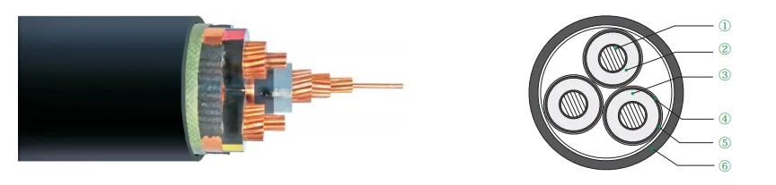 26-35kv Unarmored Copper Cable