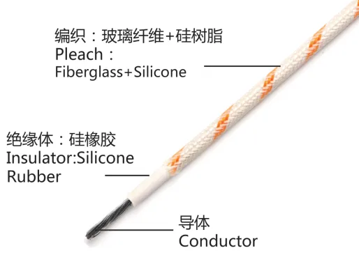 Silicone Fiber Glass Wire
