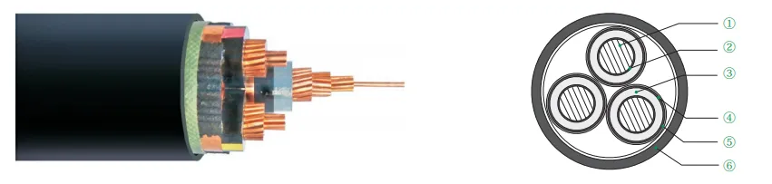 8.7-15KV Unarmored Copper Cable