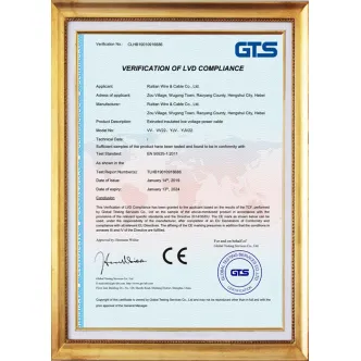 Сертификат CE для силового кабеля