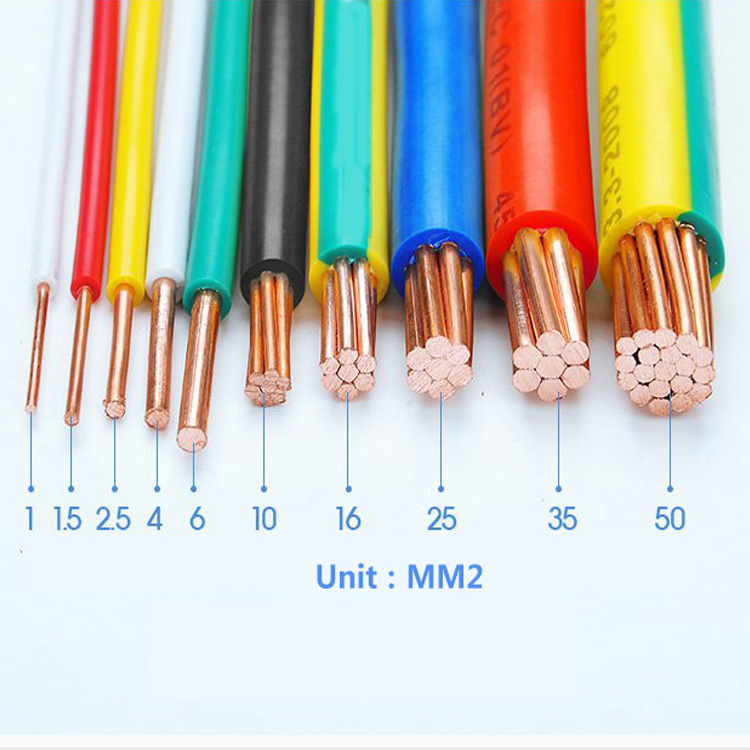 Material do condutor de cobre e revestimento de PVC Cabo de fio elétrico doméstico 1,5 mm 2,5 mm 