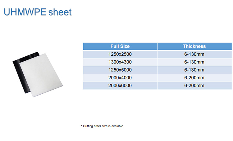 UHMWPE Sheet