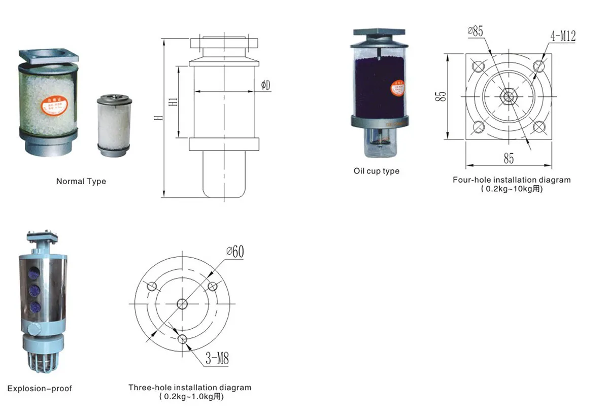 Transformer Dehydrating Breather