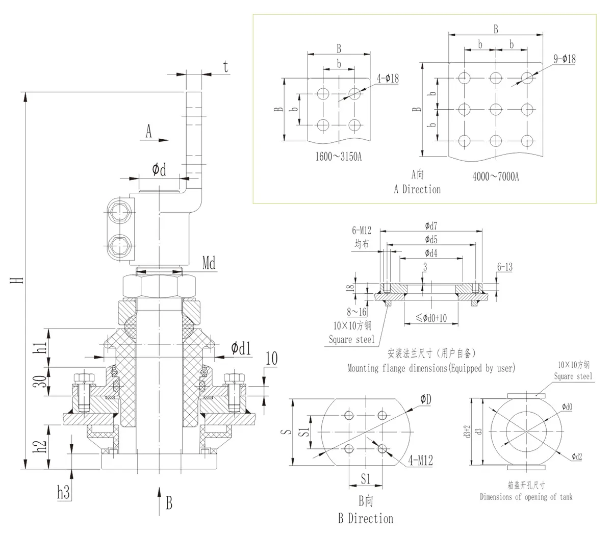 Aluminum flanged porcelain bushing (1kV/1600~7000A Plate connected bushing)