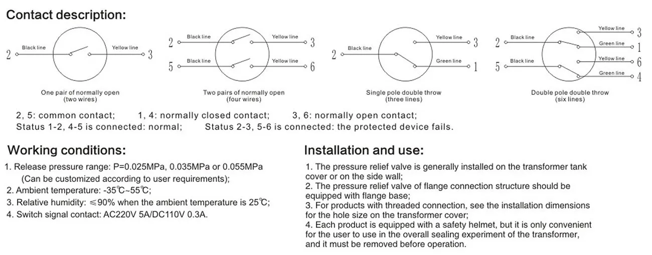safety valve,safety relief valve,pressure relief device