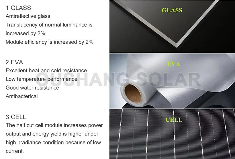 OS-HM60-320W~340W Half Cell Monocrystalline Photovoltaic Module