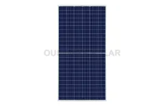 Solar Panels: The Basics You Want to Know