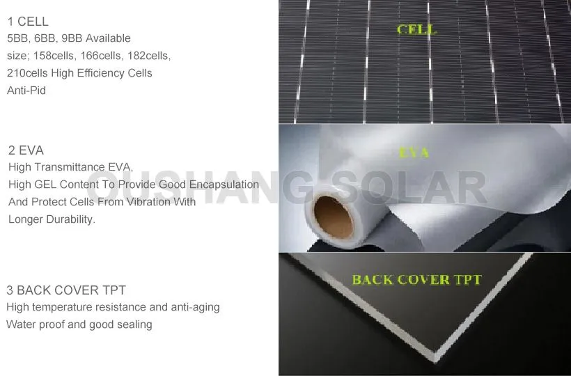 OS-HM72-390W ~ 410W Módulo fotovoltaico monocristalino de media celda