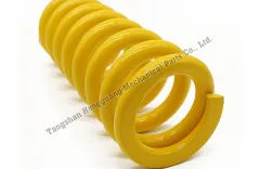 The Purpose of Coil Springs