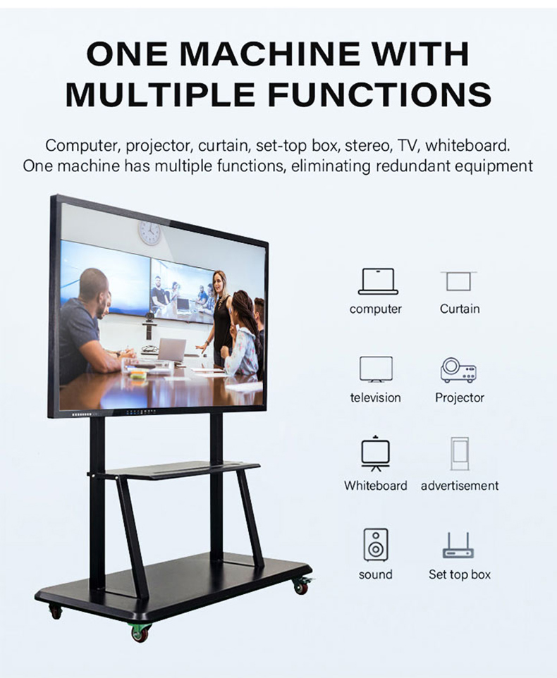 smart boards for business