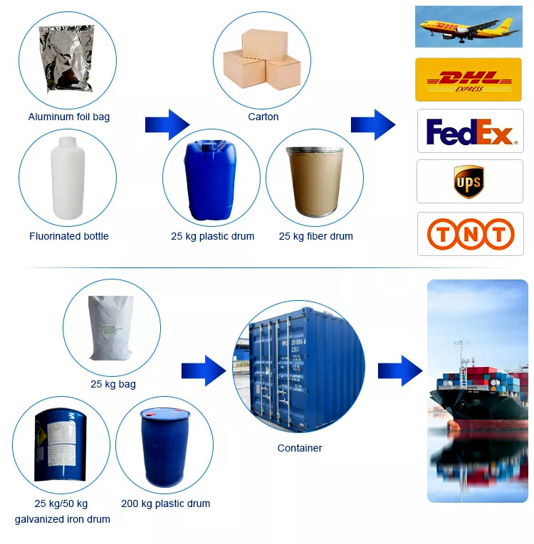 Tert-Butyl Carbazate(BOC Hydrazine C5H12N2O2)CAS:870-46-2