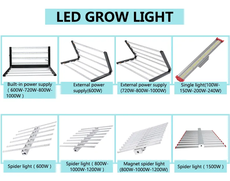 Samsung LM281B Full Spectrum  Dimmable Led Grow Light lampKits