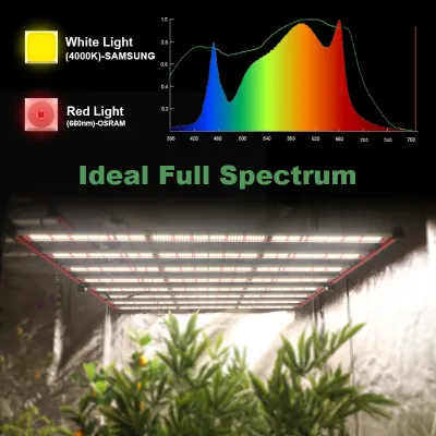 Thailand USA 1000W dimmable foldable light full spectrum led grow light with aluminum