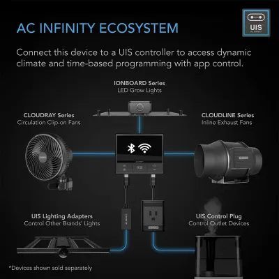 AC Infinity CLOUDLINE S4 Quiet 4” Inline Duct Fan with Speed Controller