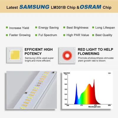 640w Hps Led Bar 720w soltech solutions grow light