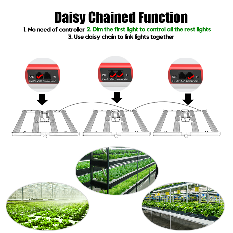 LED Plant Grow Lights 400W Samsung LM301b