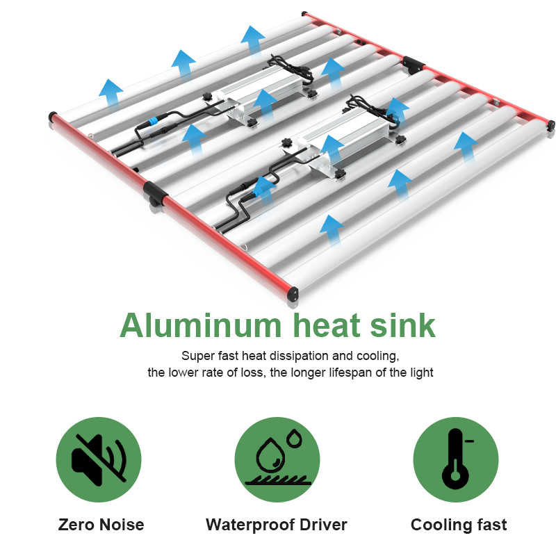 HOLYMIR 1000w Grow Ligth Samsung 301b Greenhouse Garden