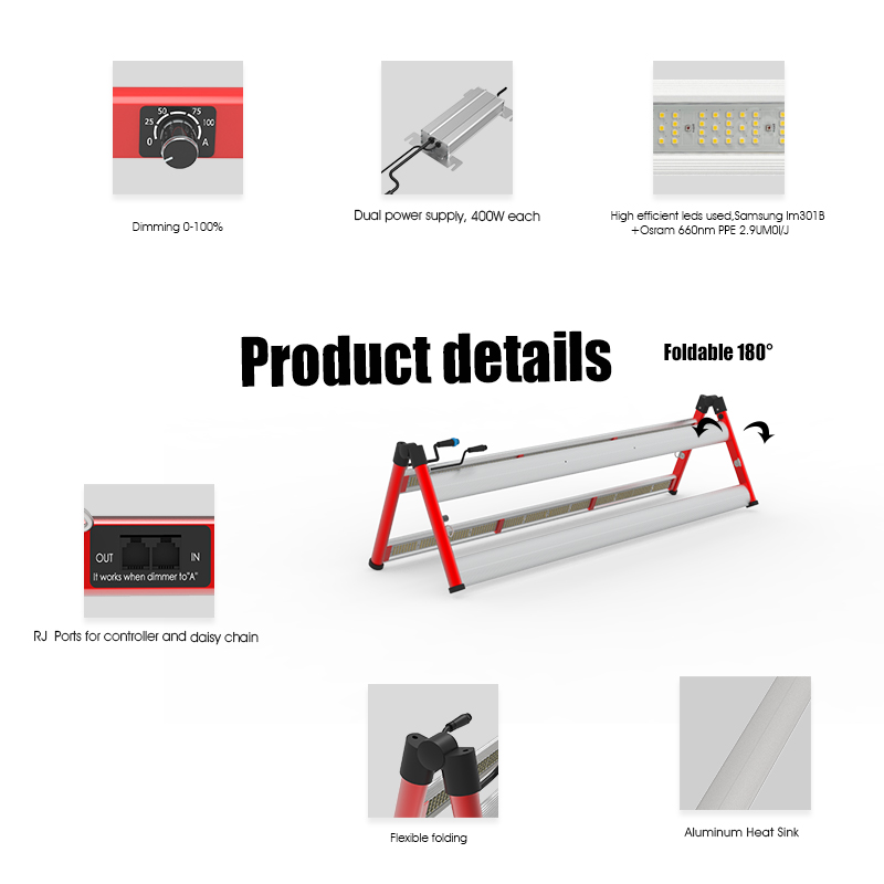 LED Plant Grow Lights 400W Samsung LM301b