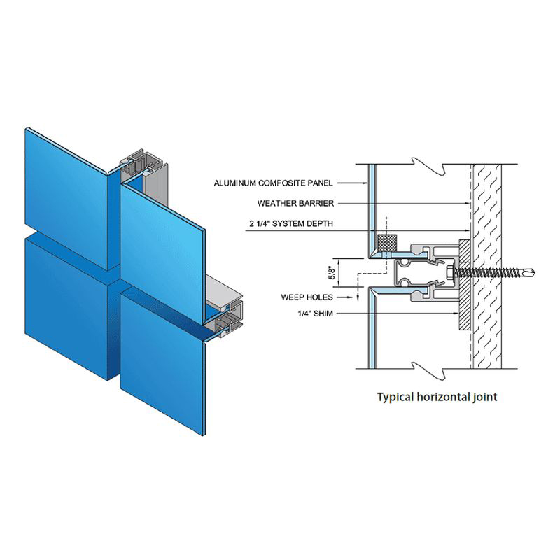 Rivet connection methods for aluminium composite panels
