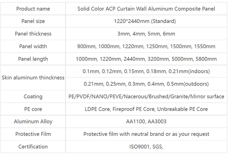 Solid Color Acp Sheet Aluminum Composite Panel
