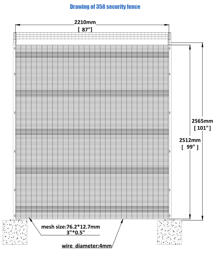 anti climb clear view mesh fence panels