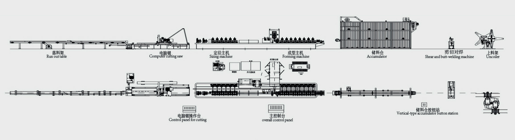 Carbon Steel Pipe Making Machine