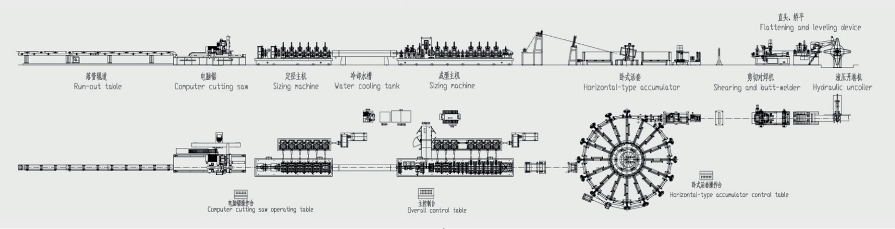 Straight Seam Welded Pipe Mill