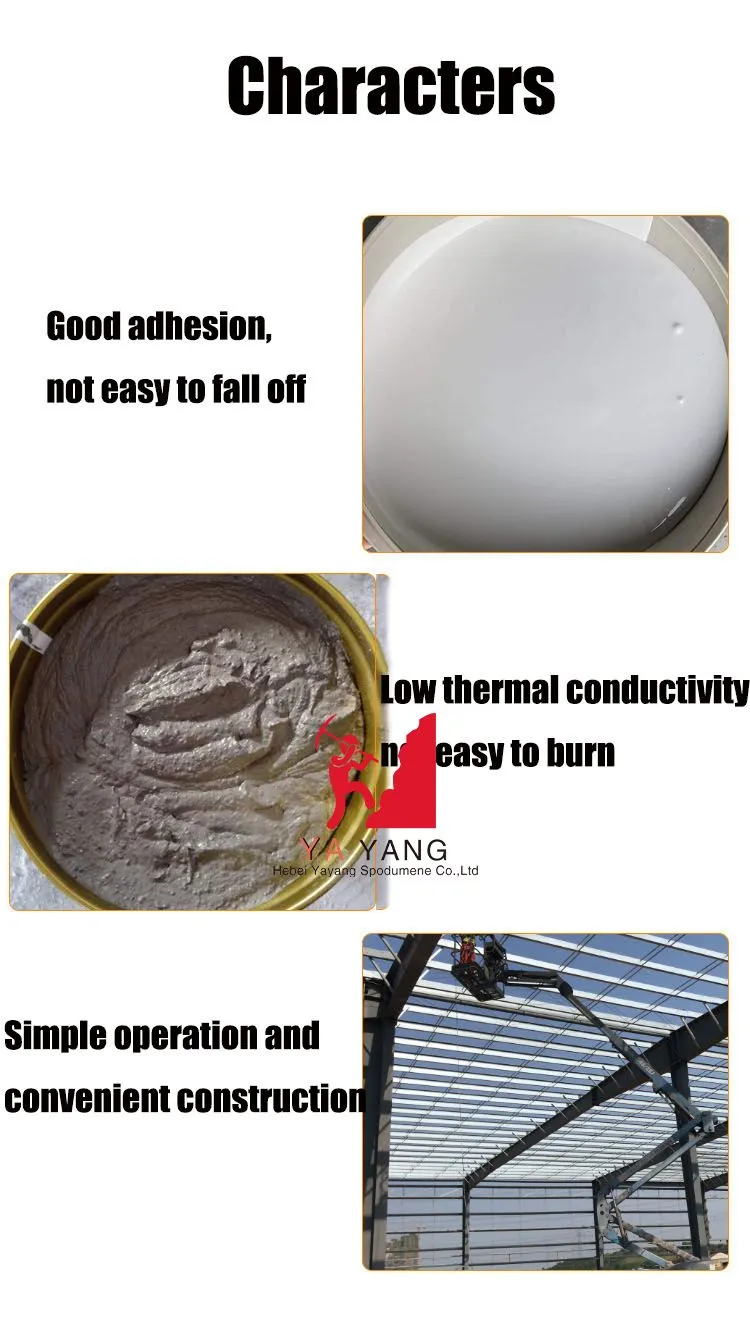 Not Fireable Coating Non-expansive fireproof coatings