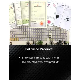 Productos patentados