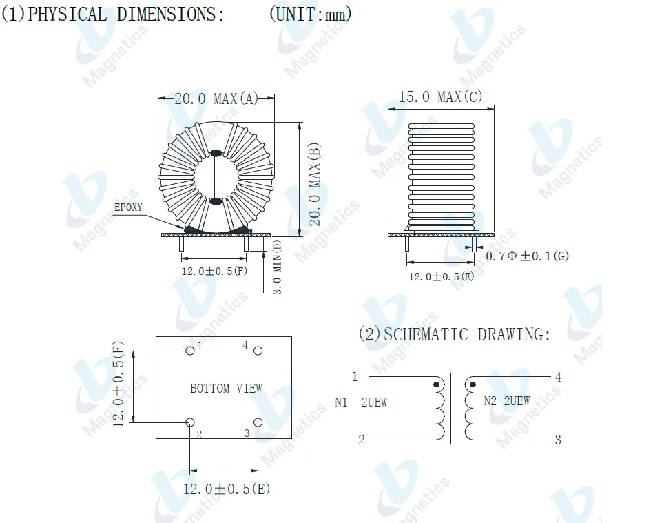 Toroidal Inductors line filters