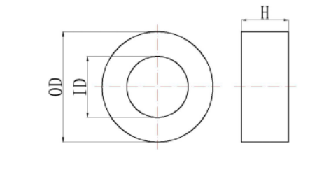 Audio amplifier transformer cores