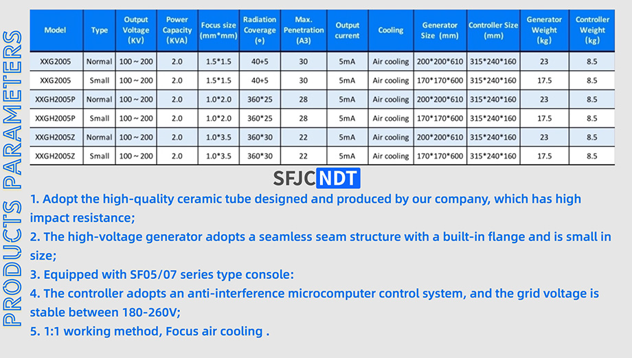 Flaw Detector SF Series