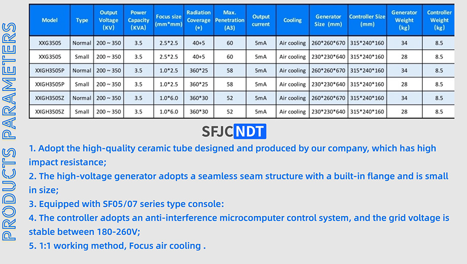 Flaw Detector SF Series